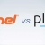 cPanel or Plesk: Which is the Best Web Hosting for you?
